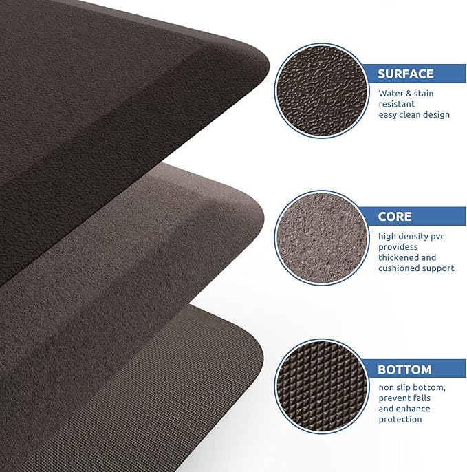 KitchenClouds Kitchen Mat Cushioned Anti Fatigue Kitchen Rug 17.3"x39" Waterproof Non Slip Kitchen Rugs and Mats Standing Desk Mat Comfort Floor Mats for Kitchen House Sink Office (Chocolate)