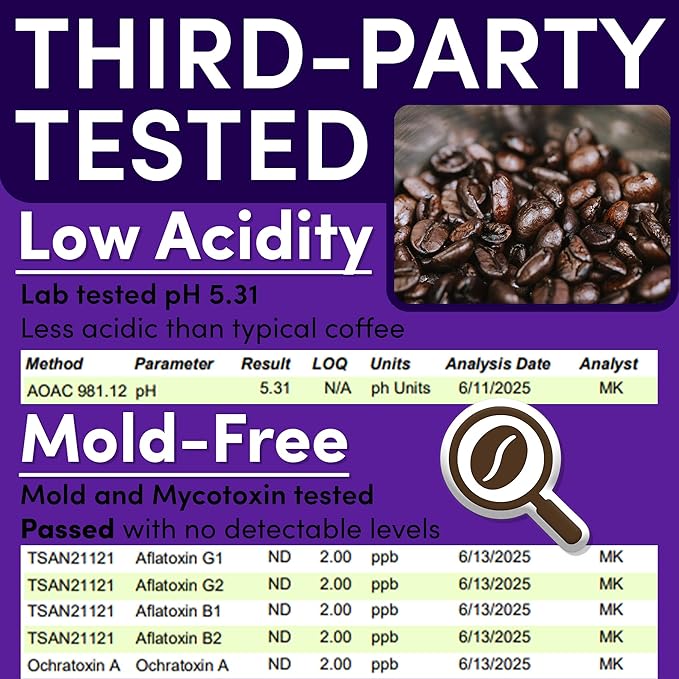Sarasota Coffee Ground Packets | Low Acid Dark Roast Ground Coffee Packs | European French Roast | Mold Free Singles Packets | Individual Coffee Pouches for 12 Cups Maker | 2 Ounce Bags, 36 Count