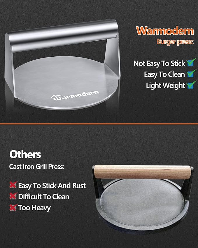 Warmodern Burger Press, Professional Stainless Steel Smash Burger Press, 5.5 inch Round Griddle Accessories Kit for Flat Top Grill, Non-Stick