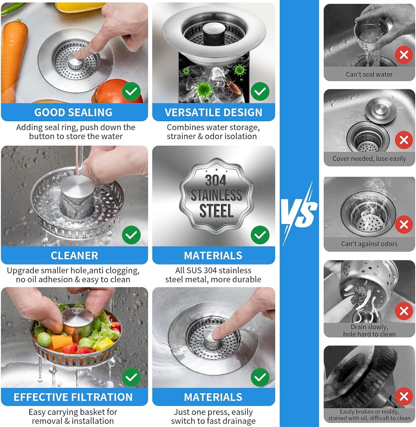 Upgraded 3 in 1 Kitchen Sink Drain Strainer - Stainless Steel Sink Stopper, Anti-Clogging Sink Food Catcher Basket, Fast Drainage Odor Filter Sink Plug for US Standard 3 1/2 inch Drain (Silver-1Pack)