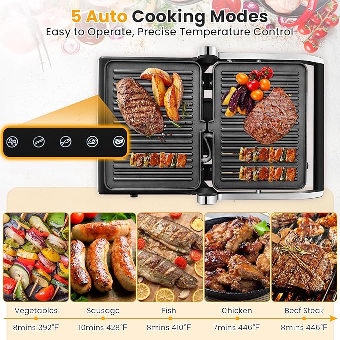 Panini Grill Press Sandwich Maker, 3 In 1 Sandwich Maker with Removable Plates & Led Display, 1200w Panini Press Machine for Toaster, Bread, BBQ, Vegetable