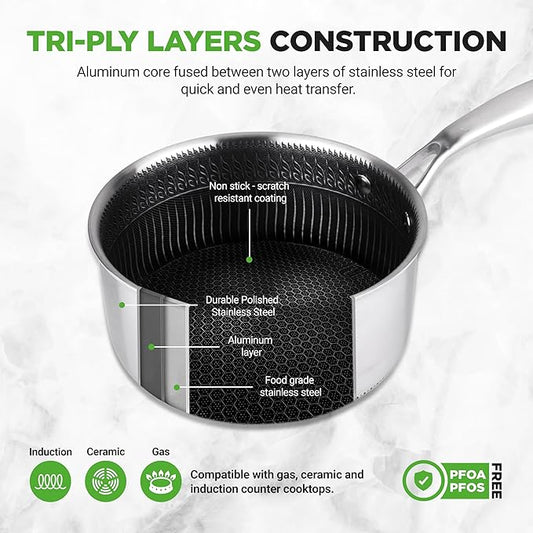 NutriChef 2 QT Stainless Steel Sauce Pot - Triply Kitchenware Sauce Pot with Glass Lid - DAKIN Etching Non-Stick Coating, Scratch-resistant Raised-up Honeycomb Fire Textured Pattern - NutriChef NC3PSP