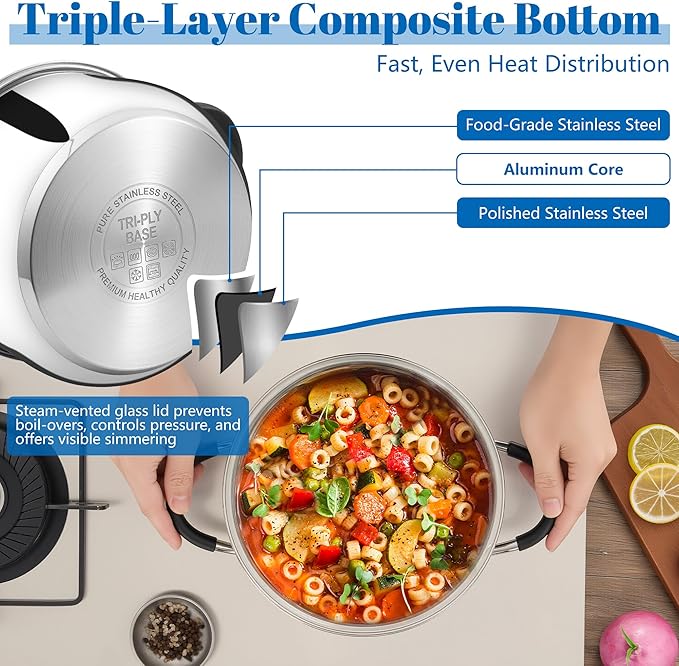 E-far Stainless Steel Stock Pot, 8 Quart Large Cooking Pot with Glass Lid for Boiling Pasta Soup Sauce, Tri-Ply Induction Thick Base for All Stoves, Cool-Touch Handles & Dishwasher Safe