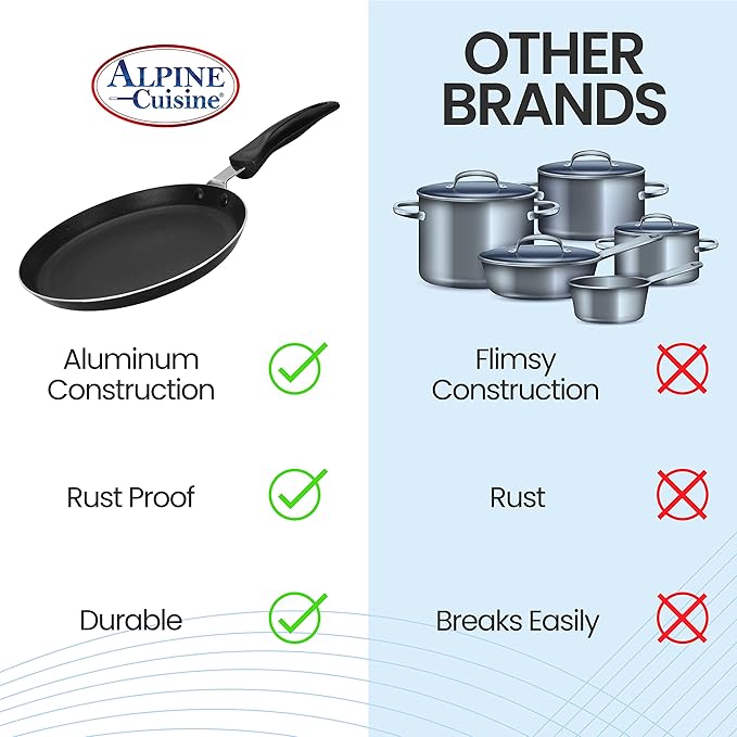 Alpine Cuisine Griddle Pan Aluminum 12-Inch Nonstick Coating, Griddle Pan for Stove Top with Stay Cool Handle, Durable Nonstick Cookware - Dishwasher Safe - Gray