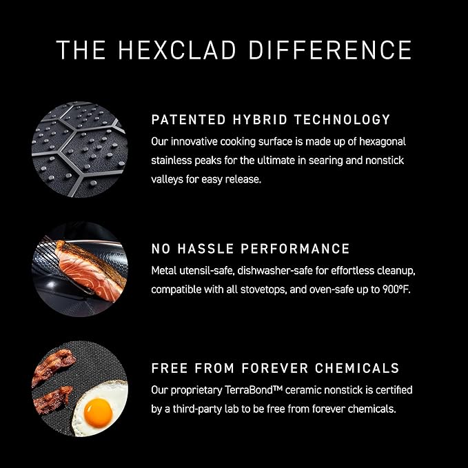 HexClad Hybrid Nonstick 10-Quart Stockpot with Tempered Glass Lid, Stay-Cool Handles, Dishwasher-Friendly, Oven-Safe Up to 900°F, Induction Ready, Compatible with All Cooktops