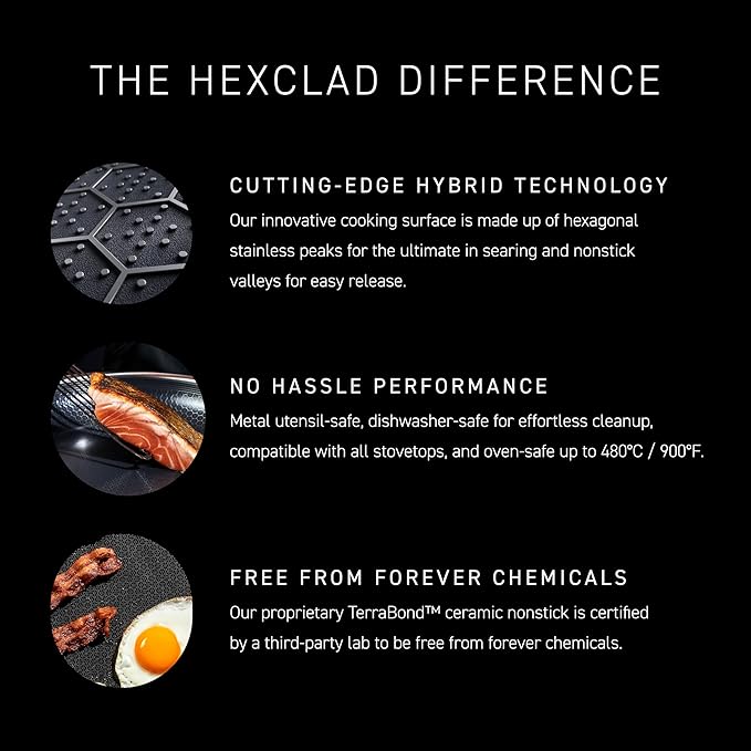 HexClad Hybrid Nonstick 12-Inch Frying Pan with Tempered Glass Lid, Stay-Cool Handle, Dishwasher-Friendly, Oven-Safe Up to 900°F, Induction Ready, Compatible with All Cooktops