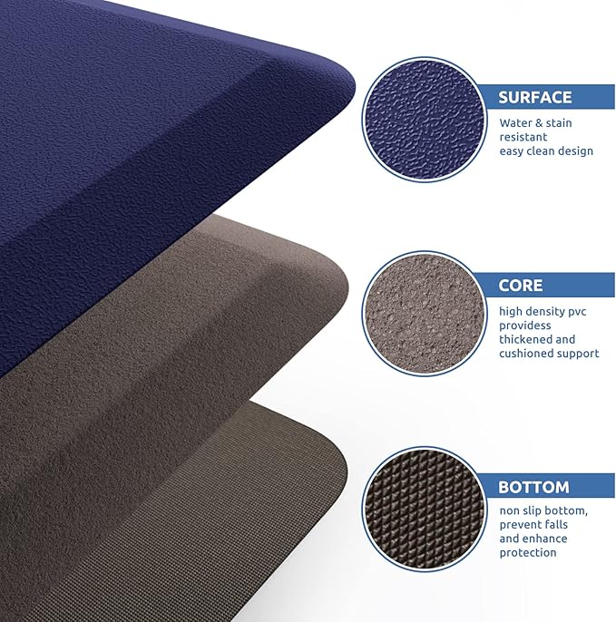 KitchenClouds Kitchen Mat Cushioned Anti Fatigue Kitchen Rug 17.3"x39" Waterproof Non Slip Kitchen Rugs and Mats Standing Desk Mat Comfort Floor Mats for Kitchen House Sink Office (Blue)