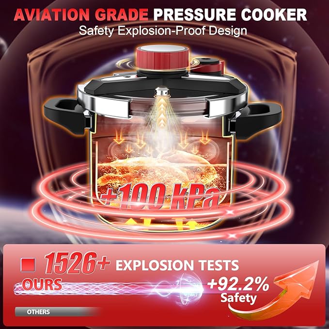 18/8 Stainless Steel Pressure Cooker 10.2 Quart, [One-Hand Locking] Olla de Presion, [3-In-1] Pressure Cooker, Induction Compatible, Gas Stovetop Compatible,Includes Glass Lid & Steamer Rack
