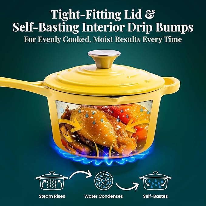 Larder & Vine Enameled Cast Iron Saucepan | 2.2 qt Sauce Pan with Lid | Saucepan with Pour Spouts | Enameled Cast Iron Pot Compatible on All Cooktops & Oven Safe to 500° F | Limoncello