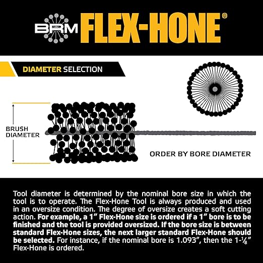 Brush Research BC10080 FLEX-HONE®, 1" (25.4mm) Diameter, 80 Grit, Silicon Carbide, for Mild Steel, Stainless Steel, Cast Iron and Softer Ferrous Materials
