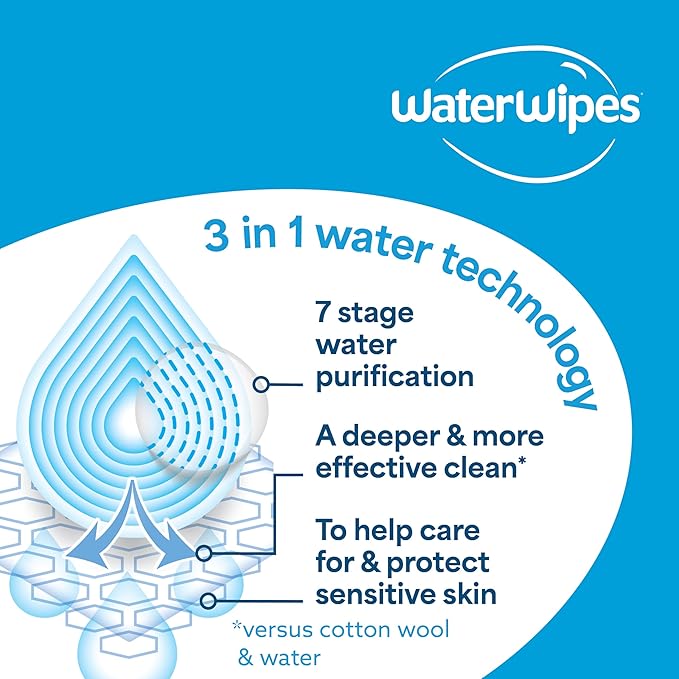 WaterWipes Sensitive+ Newborn & Baby Wipes, 3-In-1 Cleans, Cares, Protects, 99.9% Water, Unscented & Hypoallergenic, 720 Count (12 Packs)