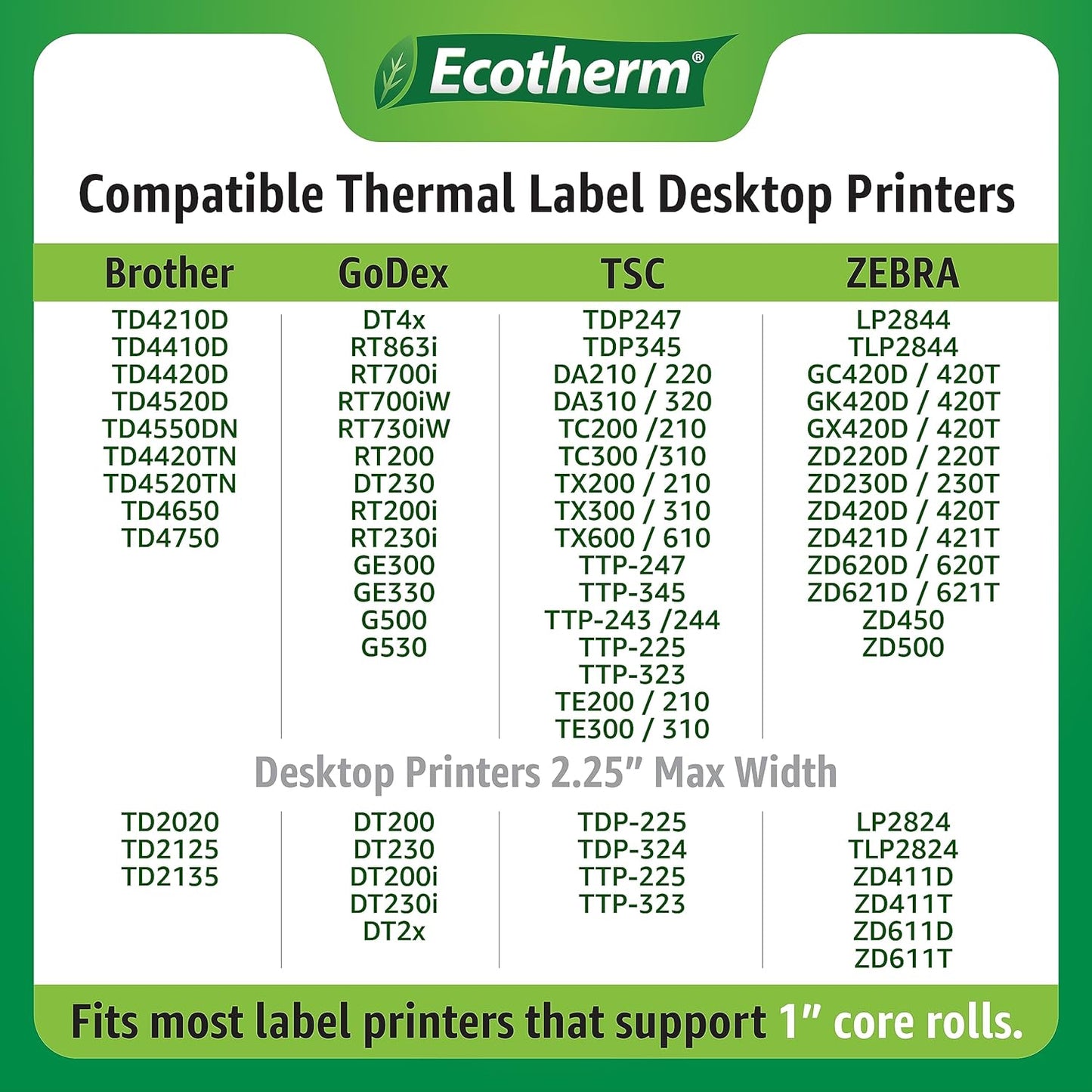 3" x 1" Thermal Labels | 6 Rolls | 15000 Labels | fits Zebra, Munbyn, Rollo, Godex, Arkscan, iDPRT, Offnova Thermal Label Printers and More | Blank White Adhesive Stickers by Ecotherm