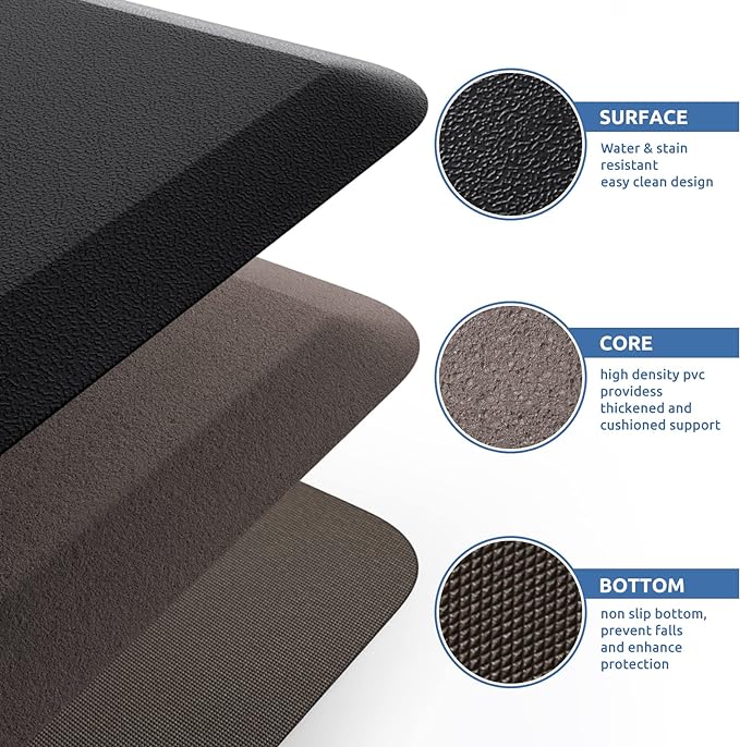 KitchenClouds Kitchen Mat Cushioned Anti Fatigue Rug 17.3"x60" Waterproof Non Slip Standing Desk Mat Comfort Floor Mats for House Sink Office (Black)