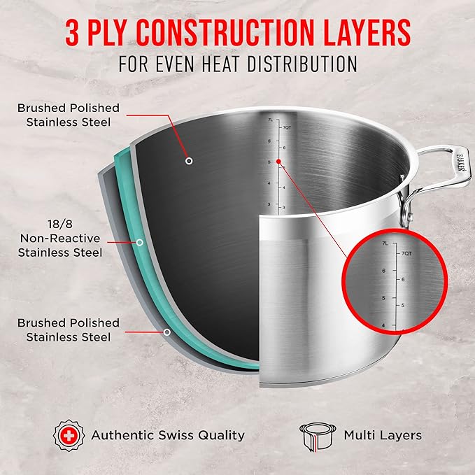 Stainless Steel Stockpot with Tempered Glass Lid 20 Quart, Durable 18/0 Stainless Steel, Impact-Bonded Base for Even Heating, Riveted Handles, Oven & All Stove Compatible, Safe Up To 500°F (260°C)