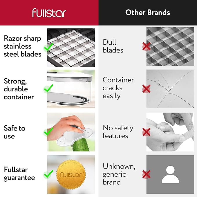 Fullstar Mandoline Slicer for Kitchen - Vegetable Chopper, Onion Potato Food Veggie Fruit Slicer and Cutter with Container, Kitchen Gadgets & Accessories, Home Essentials (10-in-1, White/Black)