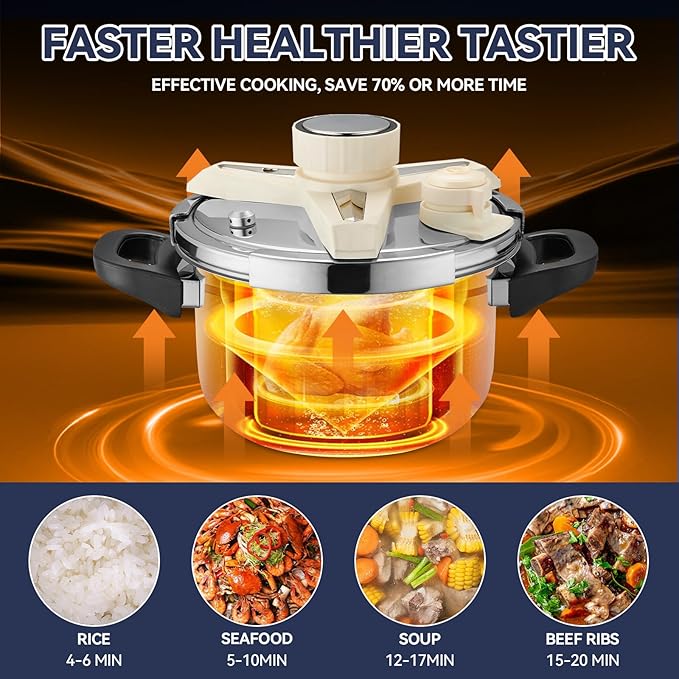 TIPTAP 4.5QT/5L Stainless Steel Pressure Cooker, Multifunctional Pot with Glass Lid, Ideal for Steaming, Soups, Pressure Cooking, Rice and More, Compatible with Gas Stove and Induction Cooktops