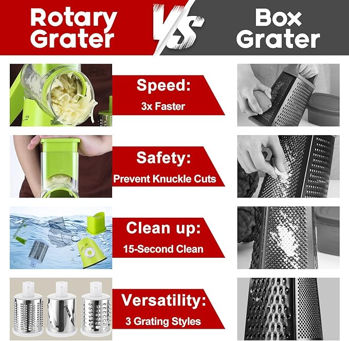 Cheese Grater Hand Crank, Rotary Vegetable Shredder with Handle and Strong Suction base, 3 in 1 Kitchen Speed Spin Veggie Slicer Nut Grinder for Pizza Top, Hash brown, Salad and More (Green)