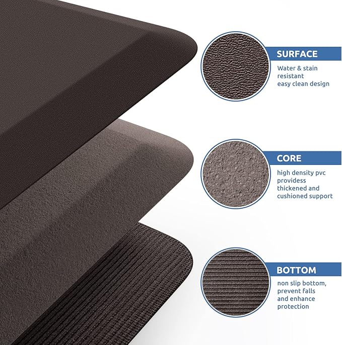 KitchenClouds Kitchen Mat Cushioned Anti Fatigue Kitchen Rug Non Slip Standing Mat Comfort Floor Mats for Sink Office (17.3"x60"- 0.8inch)