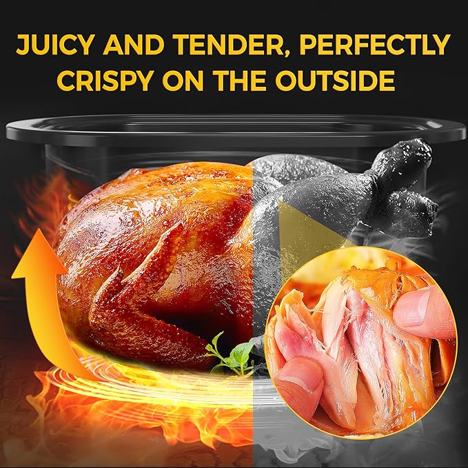 Sunvivi Roaster Oven with Self-Basting Lid,20 Quart Electric Roaster with Removable Pan & Rack,150-450°F Full-Range Temperature Control with Defrost/Warm Function,Stainless Steel,Black