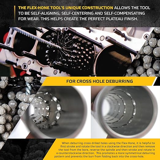 Brush Research BC151612 FLEX-HONE®, 15/16" (23.8mm) Diameter, 120 Grit, Silicon Carbide, For Mild Steel, Stainless Steel, Cast Iron and Softer Ferrous Materials